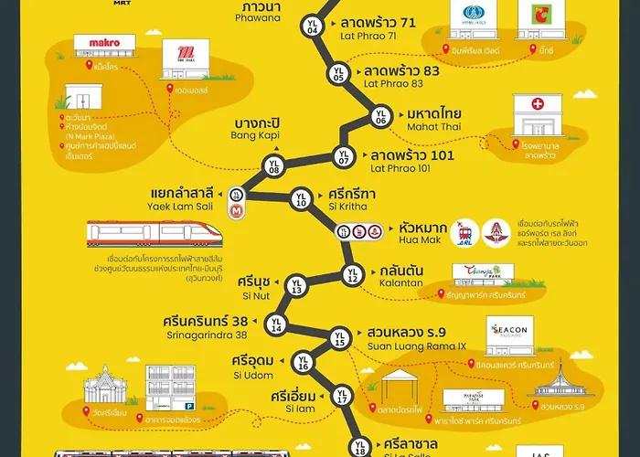 De Junction House 3* Bangkok